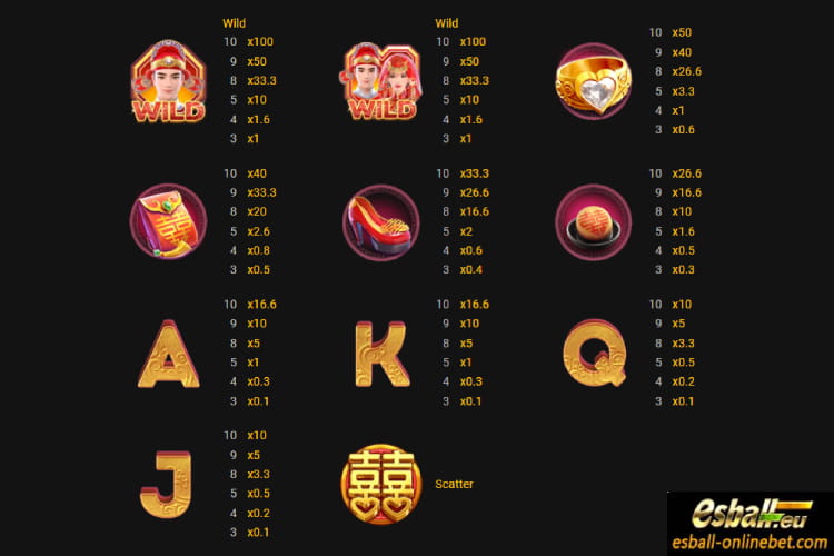 Malaysia Mlbb Lancelot Guide Faq 2026 2026